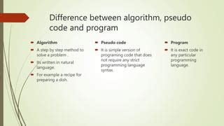 Algorithm Lec 2 pptx