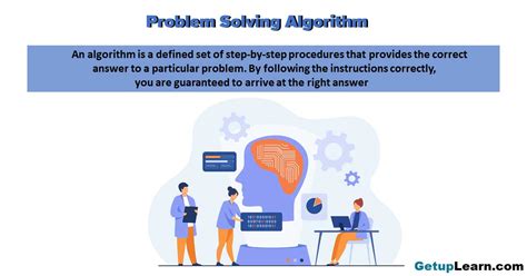 Algorithm problem solving psychology. .  ...