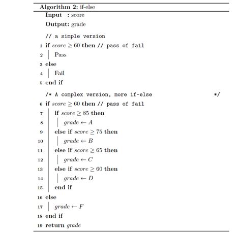Algorithm2e for in loop.  Log in to realtor. com &reg; offers a compre...