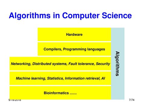 Algorithms And Networking For Computer