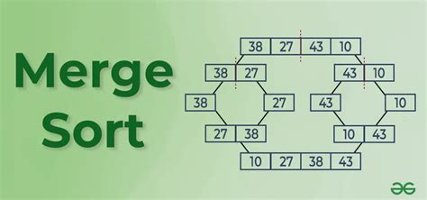 Algoritma Merge Sort: Essential Tips for Efficiently Searching and Sorting PDF Files on Your Computer image 1