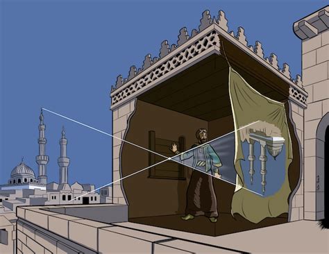 Alhazen Builds the First Camera Obscura : History of Information