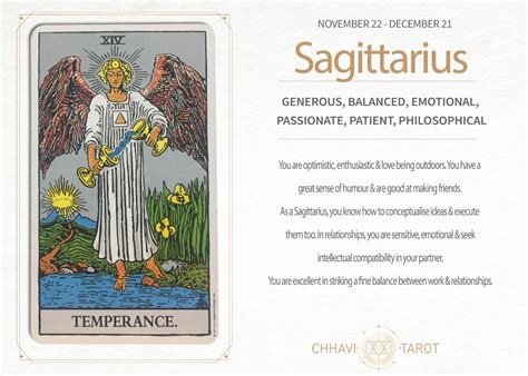 Sagittarius 2023 Yearly Tarot Intuitive Reading 💖 #sagittariustarot #tarotreading #2023 #yearlypredictions #yearlytarot Welcome to Truth Well Told Tarot! I.... 