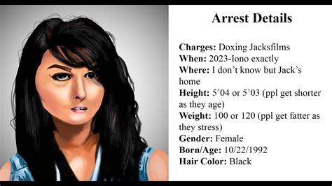 Alia shelesh crime. The Mugshots.com data has a complaint registered under her real name, Alia Shelesh. The two were booked by the Maricopa County police in Arizona on … 