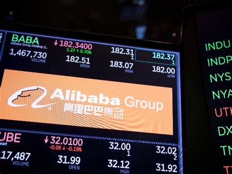 Alibaba stock buy or sell. Things To Know About Alibaba stock buy or sell. 