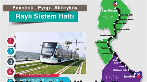 Alibeyköy metro