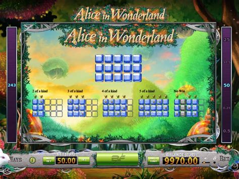 Alice in Wonderland  игровой автомат BF Games