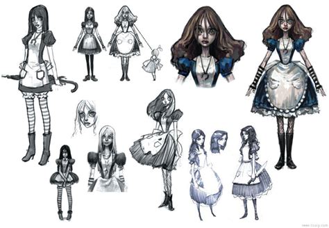 Alice the character artist docx