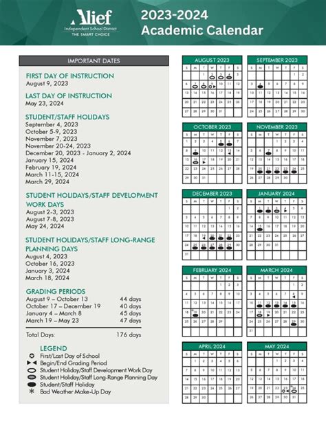Alief isd schedule. Planning a cruise vacation can be an exciting and exhilarating experience. From choosing the perfect destination to deciding on the best cruise ship, there are plenty of decisions ... 