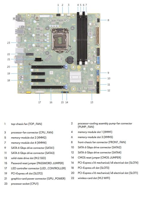 Alienware aurora r8 motherboard specs.  We now correctly show your fellows dot...