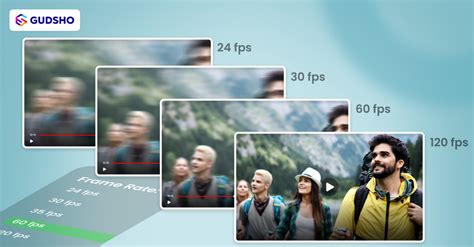 Alienware game enhance mode.  • Frame Rate: To display the current frames per second when You ...