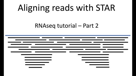 Aligning reads with Rhisat2