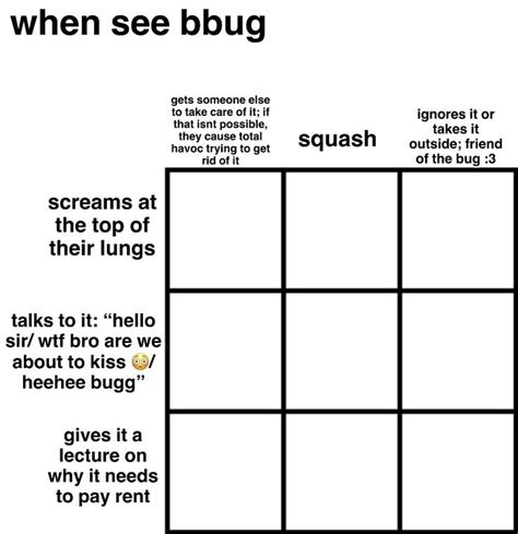 Alignment Chart Character Alignment Chart Funny Alignment Chart Vrogue