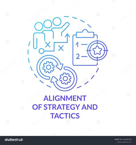 Alignment Training