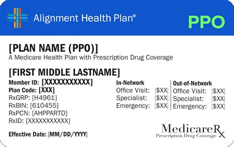 Alignment Health Plan is an HMO, HMO POS, HMO C-SNP, HM
