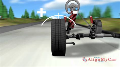 Appropriately aligned wheels can support increased tire lifespan an