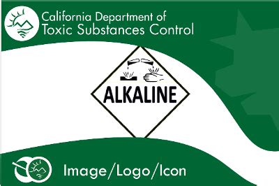 Alkaline Class