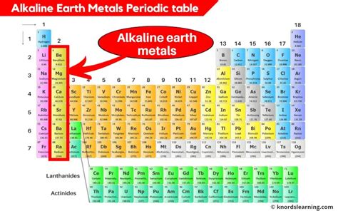 Alkaline Earth Metals 1