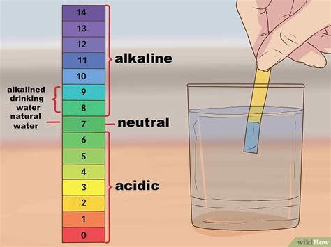 Alkalisches Wasser herstellen – wikiHow