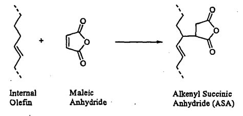 Mar 20, 2013 · Alkenyl succinic anhydride (ASA) is a commercial product from Dixie Chemical Co., Inc. It is light-amber liquid at room temperature, being composed of more than 70 wt% of hexadecenylsuccinic anhydride (HDSA, C 20 H 34 O 3 ), less than 25 wt% of octadecenylsuccinic anhydride (ODSA, C 22 H 38 O 3 ) and less than 2.5 wt% of mixed C15–20 olefins ... . 