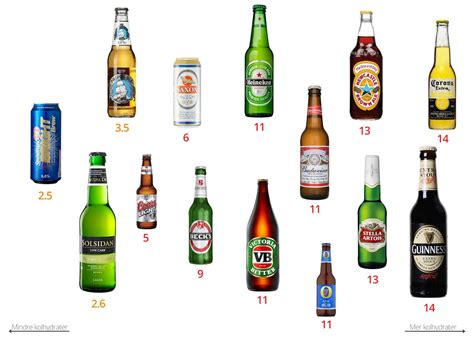 Alkohol aldersgrense italia