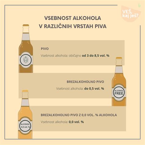 Alkohol i v&auml;rmen - Se upp f&ouml;r att dricka i solen - Aftonbladet