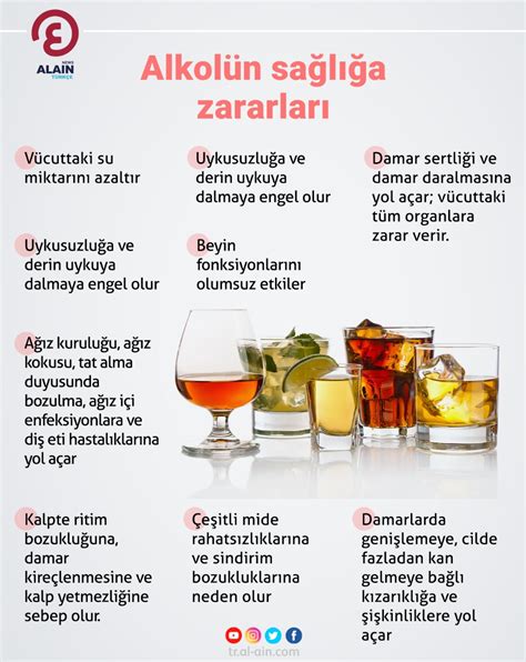 Alkol ve alkolün sağlığımıza olan zararları nelerdir