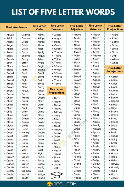 All 5-letter words beginning with WAS - Best Word List