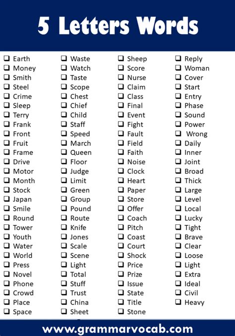 All 5-letter words containing letters N, S and W - Best Word List