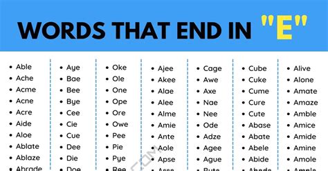 All 6-letter words ending in EY - Best Word List