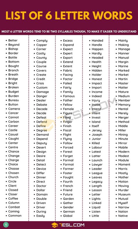 All 6-letter words with Y as second letter - WikWik.org