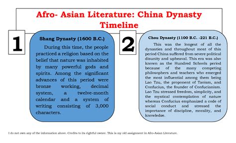 All About China Afro Asian Lit