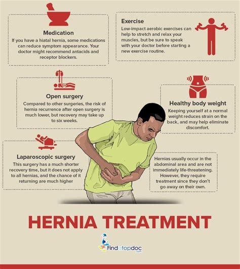 All About Hernia Causes Symptoms and Treatment