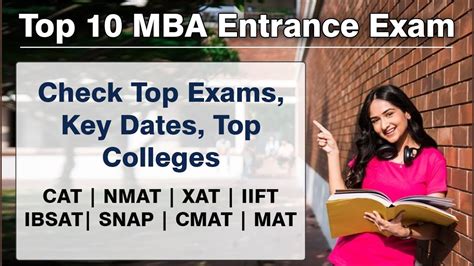 All About MBA Exams