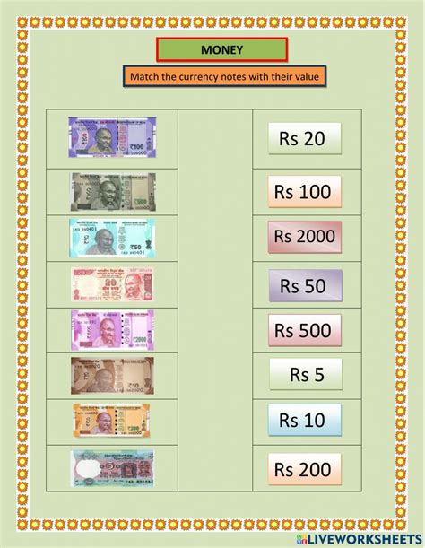 All About Money What It Is And How We Use It