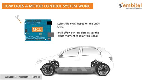 All About Motor Controller System