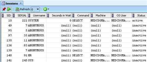 All About Tracing Oracle SQL Sessions