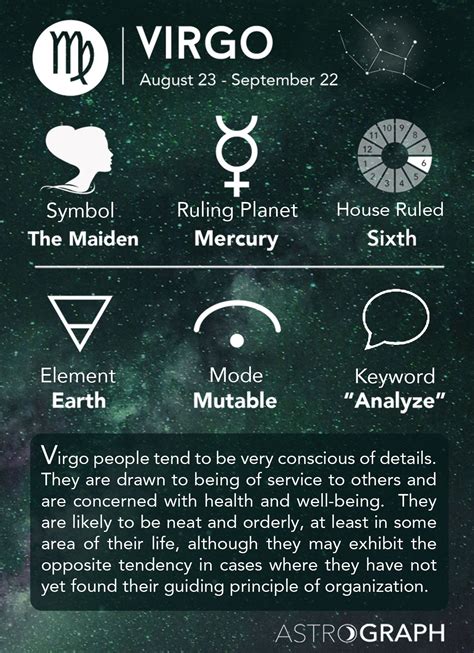 All About Zodiac Sign Virgo