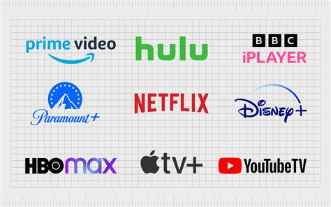All About the Netflix Streaming Service