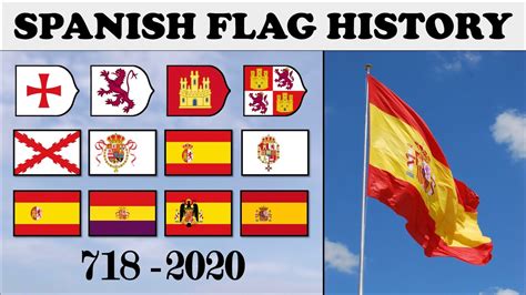 All About the Spanish Flag: History, Mean…