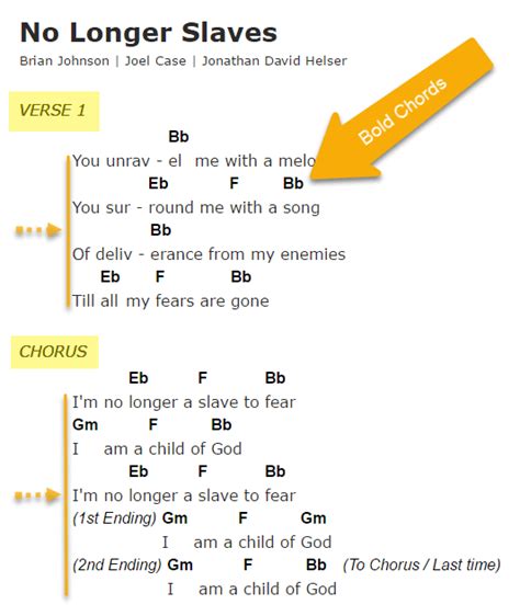 All Along Chords, Lyrics and Sheet Music SongSelect®