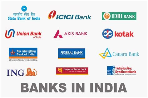All Banks in India