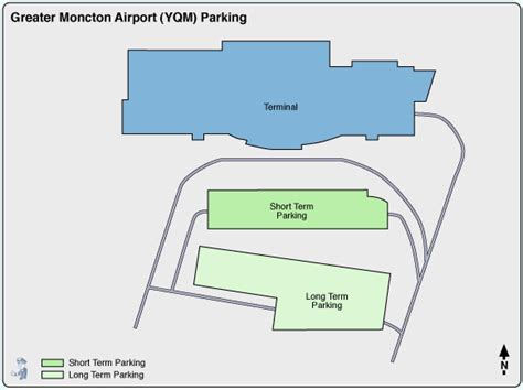 All Car Parks Airport Greater Moncton - Parking