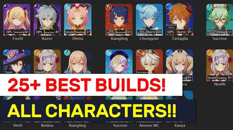All Character Build Guide Genshin Impact YouTube