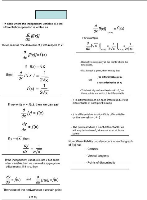 All Derivative Formulas MTH101 Calculus And Analytical Geometry Math