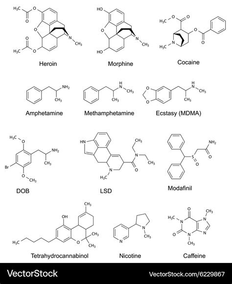 All Drugs Chemical uses Glycoides