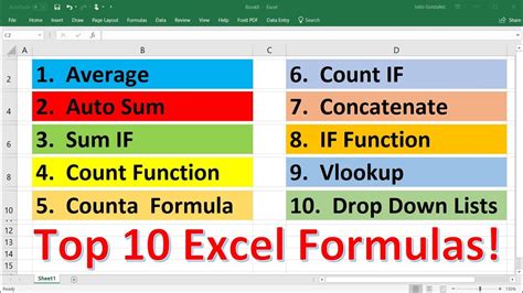 All Excel Functions