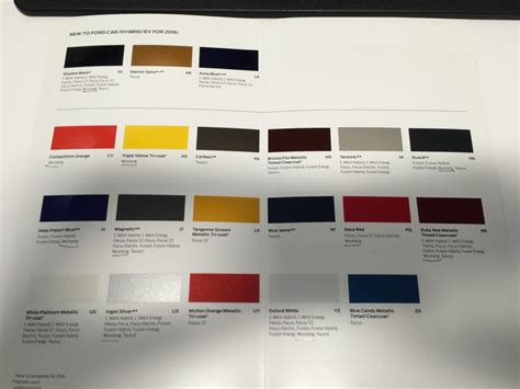 All Ford Mustang Paint Color Codes - MustangAttitude.com