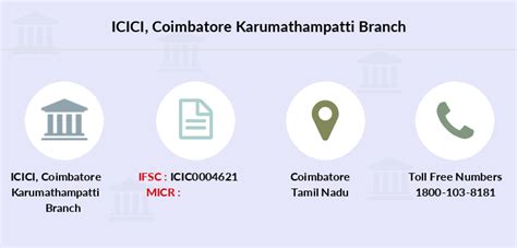 All Icici Bank Ltd branches in Coimbatore District with IFSC Code