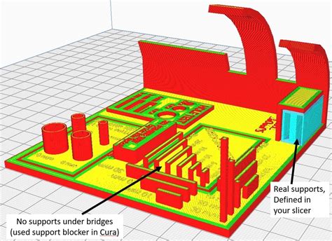 All In One 3D Printer Test with real supports by FaultyData Download